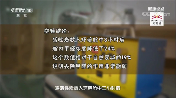活性炭吸附甲醛實驗結(jié)果_副本.jpg
